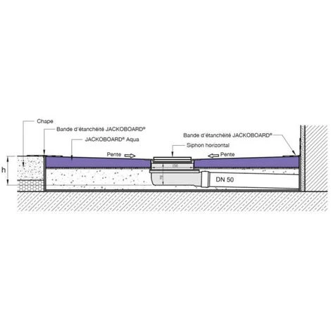 Jackon Plato De Ducha Jackon Aqua Decentral 1800x900x40mm Con Desagüe Horizontal Libre (4512098 + 4512007) 5 Jackon Plato De Ducha Jackon Aqua Decentral 1800x900x40mm Con Desagüe Horizontal Libre (4512098 + 4512007) - Imagen 3